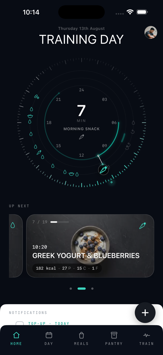 The KEXBI fuel clock on a training day, showing the next thing to eat and when